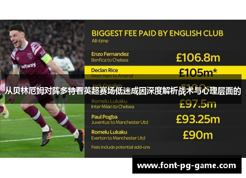 从贝林厄姆对阵多特看英超赛场低迷成因深度解析战术与心理层面的 从贝林厄姆对阵多特看英超赛场低迷成因深度解析战术与心理层面的