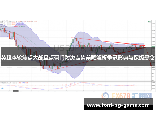英超本轮焦点大战盘点豪门对决走势前瞻解析争冠形势与保级悬念 英超本轮焦点大战盘点豪门对决走势前瞻解析争冠形势与保级悬念